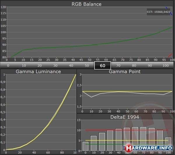 Acer Aspire S5-391-53314G12akk