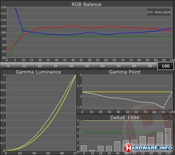Asus Nexus 7 (2012) 16GB