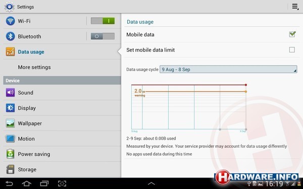 Samsung Galaxy Note 10.1 3G White