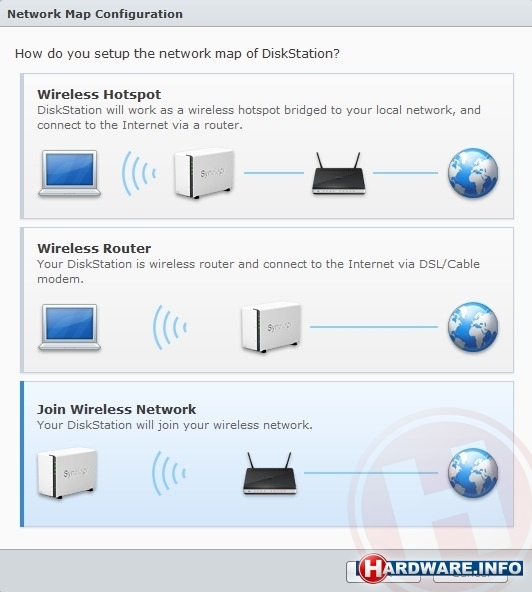 Synology DiskStation DS213air