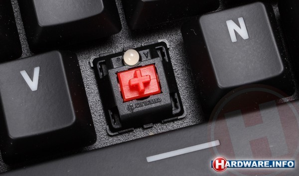 Gigabyte Aivia Osmium MX Red