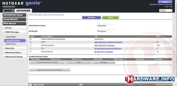 Netgear WNDR4300