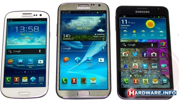 Samsung Galaxy Note II Grey