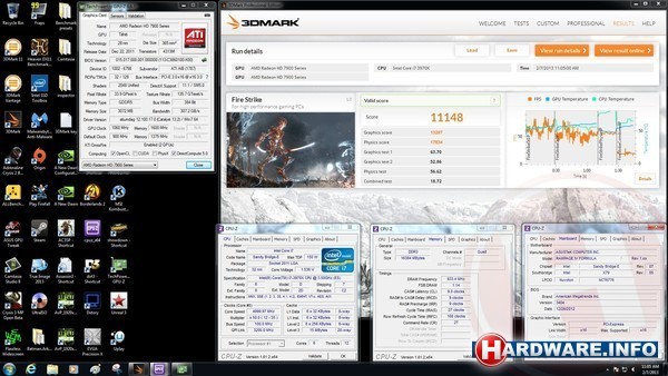 Club 3D Radeon HD 7990 6GB