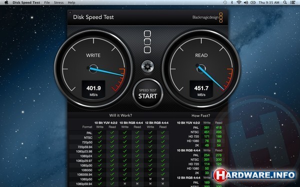 Apple MacBook Pro (MD213N/A)