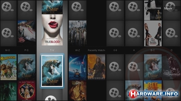 Cloud Media Popcorn Hour A-400