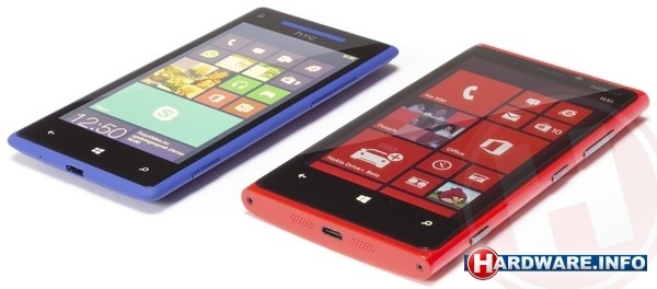 Nokia Lumia 920 Red