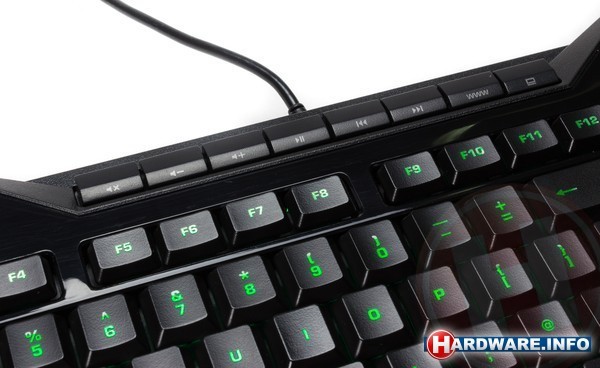 Roccat Isku FX