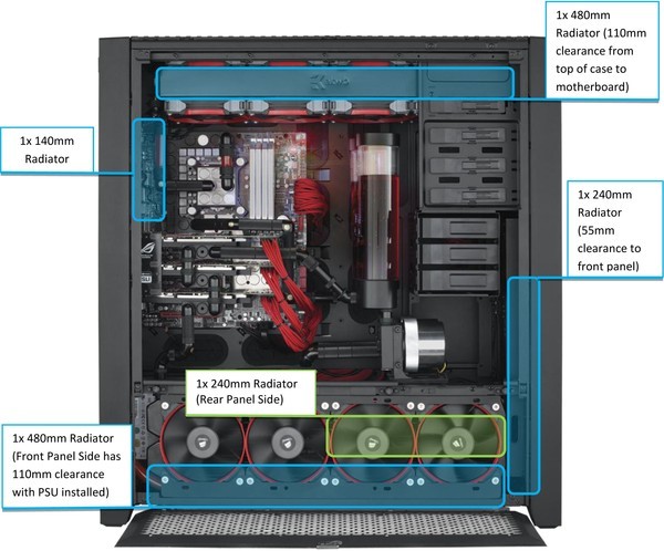 Corsair Obsidian 900D