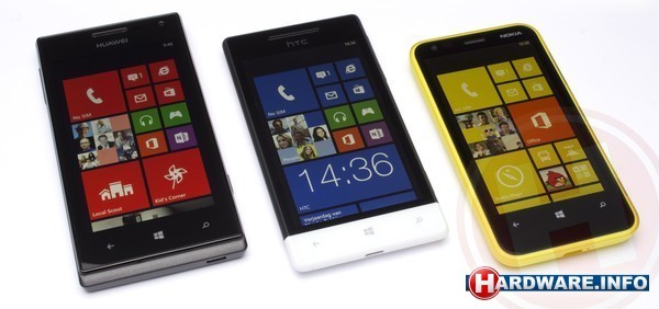Nokia Lumia 620 Yellow