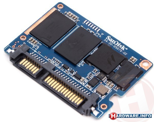 Sandisk Ultra Plus 256GB (desktop kit)