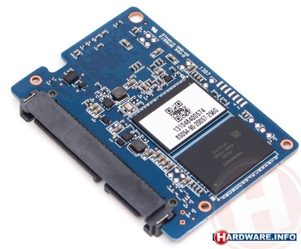 Sandisk Ultra Plus 256GB (desktop kit)