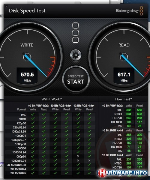 LaCie 5big Thunderbolt 20TB