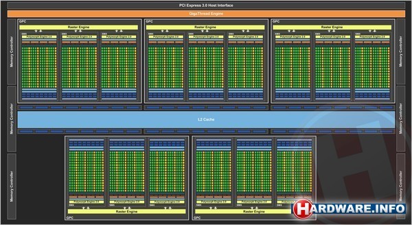 Nvidia GeForce GTX Titan