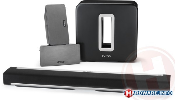 Sonos Playbar