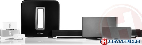 Sonos Playbar