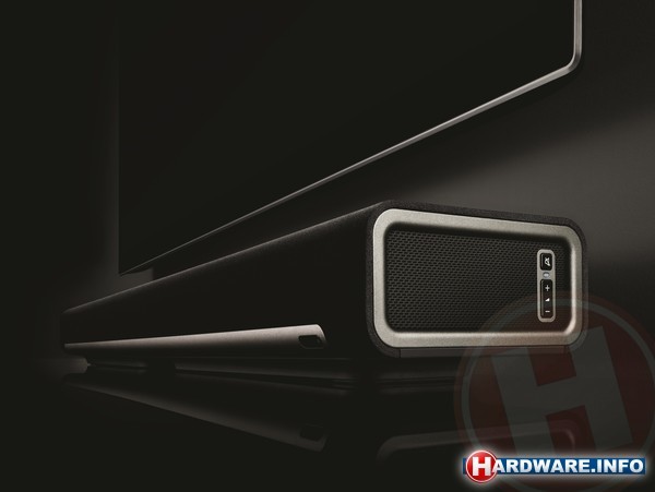 Sonos Playbar