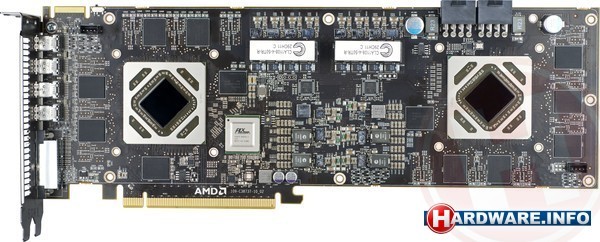 AMD Radeon HD 7990 (Official)