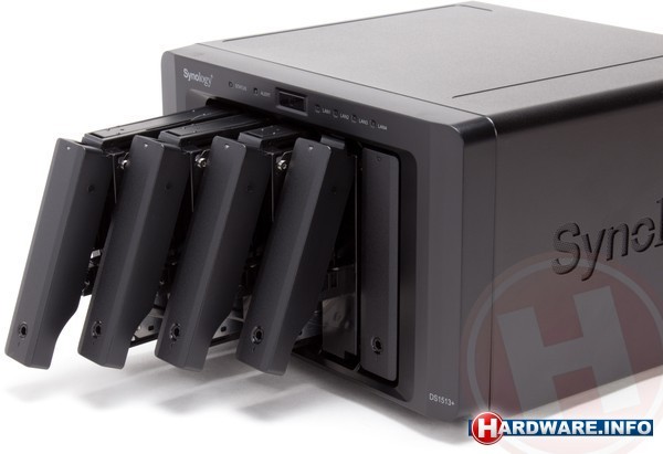 Synology DiskStation DS1513+