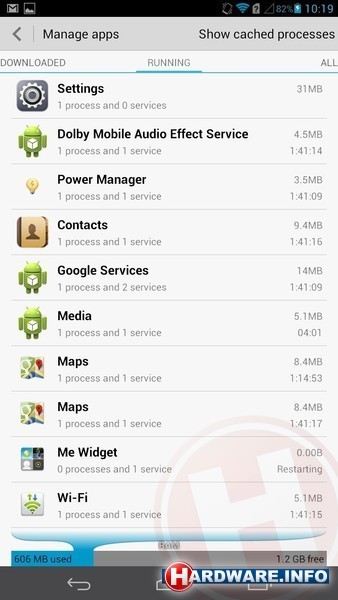 Huawei Ascend Mate Black