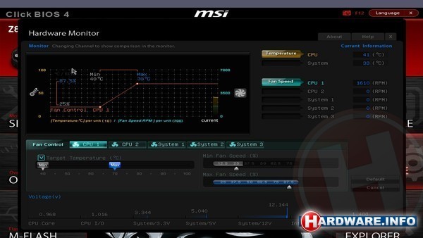 MSI Z87-GD65 Gaming