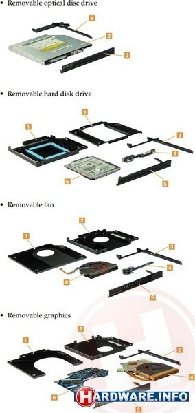 Lenovo IdeaPad Y510p