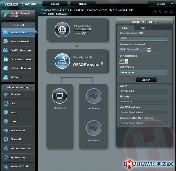 Asus RT-AC68U Black