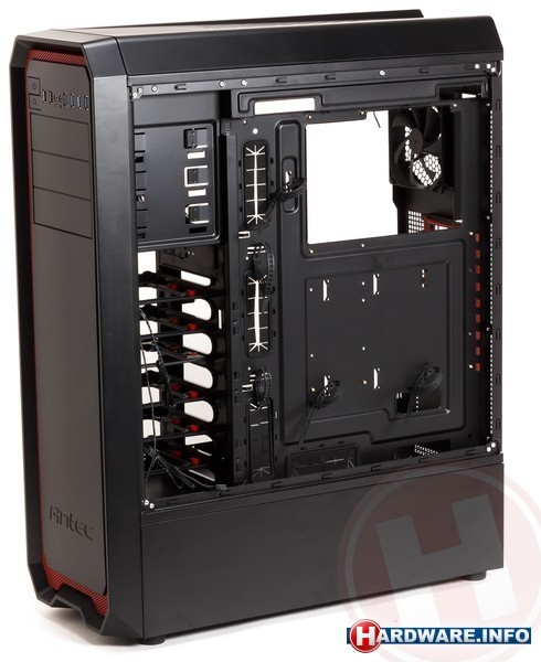Antec Nineteen Hundred Red