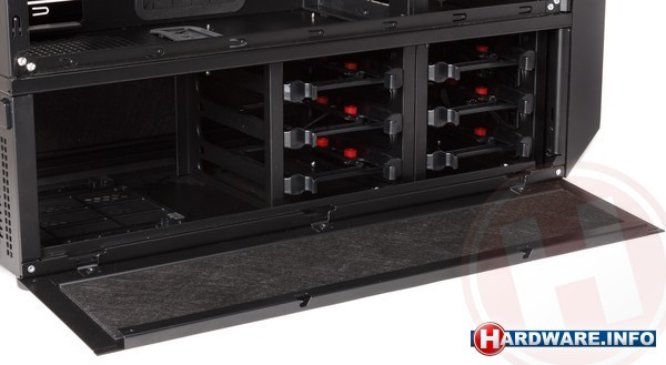 Antec Nineteen Hundred Red