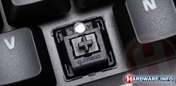 Roccat Ryos MK Pro Black
