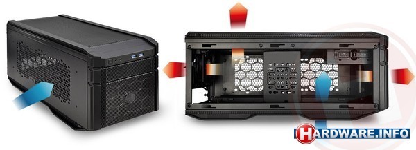 Cooler Master HAF 915F