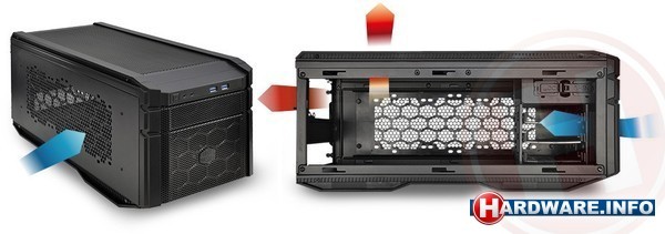 Cooler Master HAF 915R