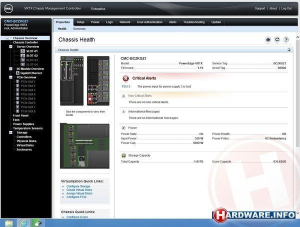 Dell PowerEdge VRTX