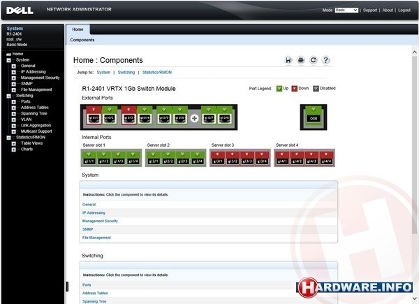 Dell PowerEdge VRTX