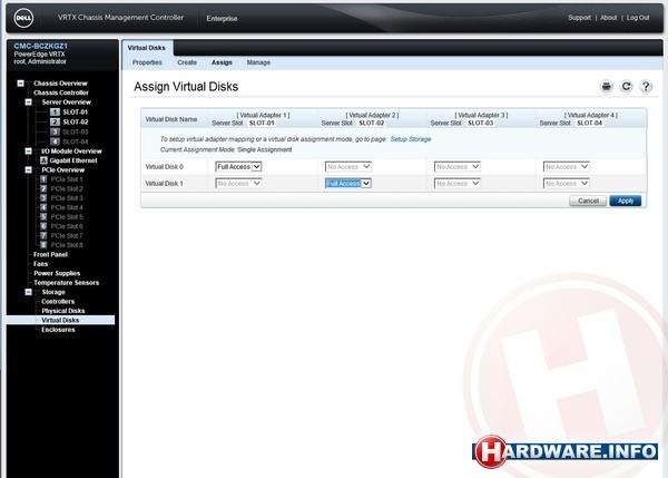 Dell PowerEdge VRTX
