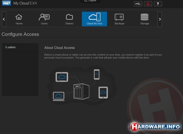 Western Digital My Cloud EX4 8TB
