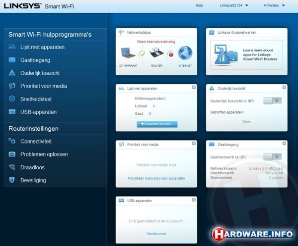 Linksys EA6900