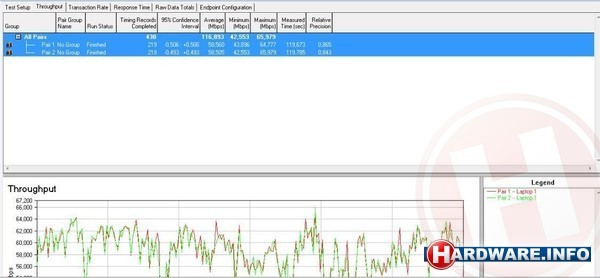 TP-Link TL-WR1043ND v2