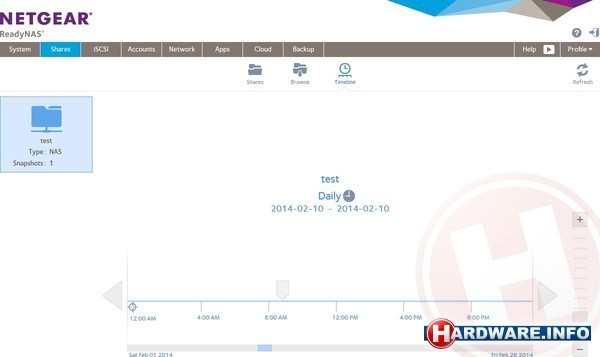 Netgear ReadyNAS RN716X