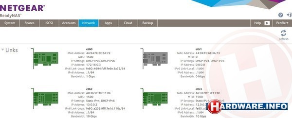 Netgear ReadyNAS RN716X
