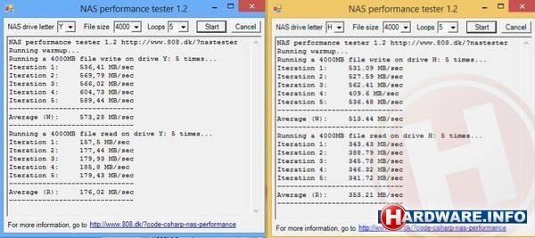 Netgear ReadyNAS RN716X
