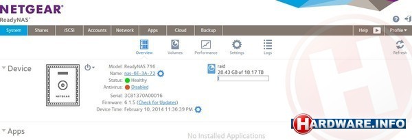 Netgear ReadyNAS RN716X