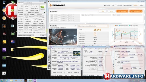 Nvidia GeForce GTX Titan Black SLI (4-way)