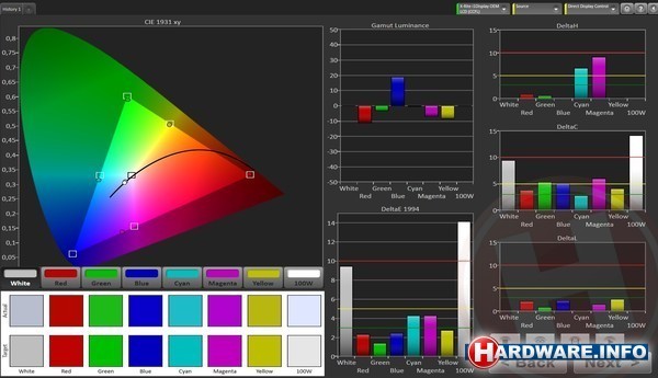 Samsung Galaxy TabPro 8.4" Black