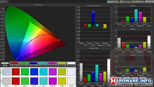 Samsung Galaxy TabPro 10.1" Black