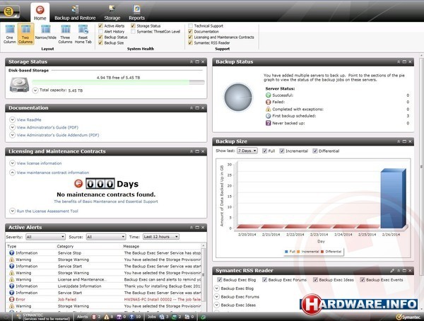 Symantec Backup Exec 3600 Essential
