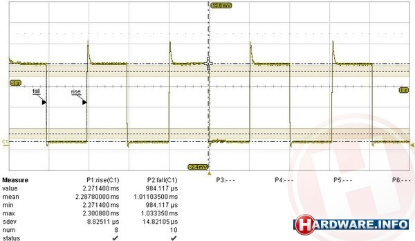 Iiyama ProLite GB2488HSU-B1