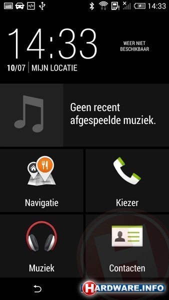 HTC Desire 816 White