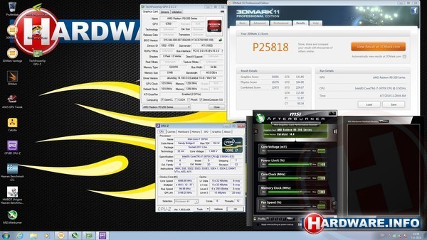 AMD Radeon R9 295X2