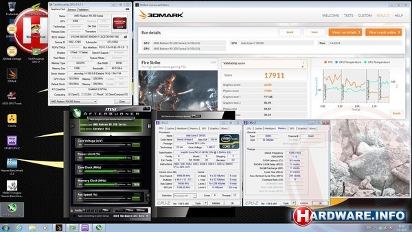 AMD Radeon R9 295X2